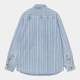 CHT CARHARTT WIP RYLAN BLUE STONE