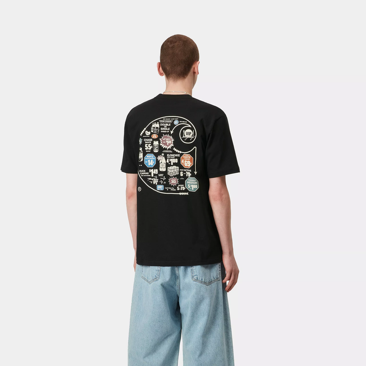 CTA CARHARTT WIP CATALOG C LOGO BLACK